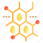 molecule, oil, oil molecule 
