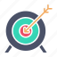 archery, arrow, bullseye, games, goal, olympics, target 