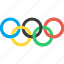 games, olympic, olympics, rings, sports, summer, winter 