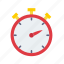 - stopwatch, timer, time, clock, deadline, alarm, schedule, chronometer 