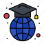 cap, education, geography, globe, graduation 
