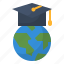 earth, education, globe, learning, school, study, world 