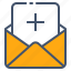 add, email, invitation, invite, letter, mail, message 