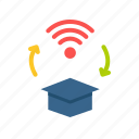 education, online, student, internet, learning, hat, graduation, network, wifi