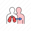 transplantation, people, lungs, donation, organ