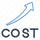 cost, high cost, increase, rising costs