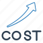 cost, high cost, increase, rising costs 
