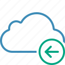 blue, cloud, network, previous, storage, weather