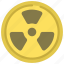 radioactive, logistics, biohazard, hazardous 