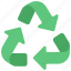 recycle, logistics, reuse, eco 