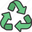 recycle, logistics, reuse, eco 