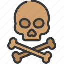 toxic, logistics, dead, skull, crossbones