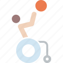 basketball, disabled, games, olympics, paralympic, paralympics, wheelchair