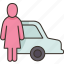 lady, parking, woman, zone, gender 