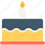 birthday cake, cake, candles, celebration, christmas cake 