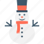 christmas, snowman, snowperson, winter, xmas 