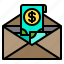 cash, email, mail, money, payment 
