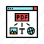 image, text, web, site, page, to, pdf 