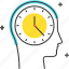 avatar, clock, dead line, male, man, time 
