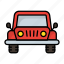 quadro jeep, automobile, jeep, transportation, convertible jeep, car 