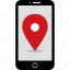 find, gps, location, phone, pin, wireframes 