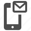 envelope, mail, mobile phone, smartphone, sms, telephone, touchscreen 