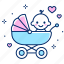 baby, child, kid, infant, stroller, newborn, cute 