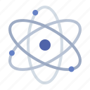 atom, molecule, physics, science, education