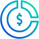circular, blue, pie, chart, and, dollar, sign, money, business