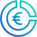 circular, blue, pie, chart, and, euro, sign, currency, business