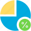 pie, chart, pieces, and, percent, business, analytics, format, percentage 