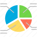 pie, chart, slices, and, statistics, business, analytics, diagram