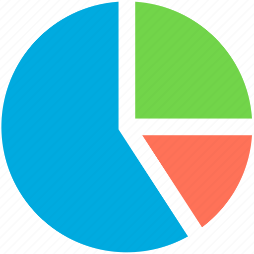 Pie, chart, market, size, slices, business, analytics icon - Download on Iconfinder