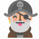 angry, avatar, emoji, emoticon, halloween, pirate, profile