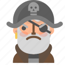 angry, avatar, emoji, emoticon, halloween, pirate, profile