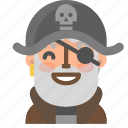 avatar, emoji, emoticon, glad, halloween, pirate, profile