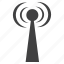 broadcast, frequency, medium, pole, signal, signaling, tower, transmitter, volt, watt 