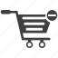 trolley, movable, cart, basket, push, wheels, shopping 