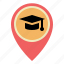 college, location, map, pin, placeholder, school, university 