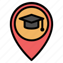 college, location, map, pin, placeholder, school