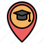 college, location, map, pin, placeholder, school 