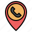 gps, location, map, phone, pin, placeholder, pointer 
