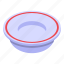 soup, plate, isometric 