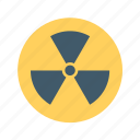 radiation sign, nuclear, nuclear safety, nuclear waste, radiation protection, hazard, radioactivity, atomic energy
