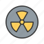radiation sign, nuclear, nuclear safety, nuclear waste, radiation protection, hazard, radioactivity, atomic energy 