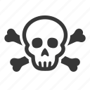 deadly skull, pollution, raw, simple, skull, symbol, waste