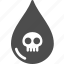 fuel, oil, poison, skull, water 