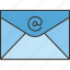email, message, letter, correspondence, online 