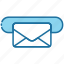 mailbox, post, envelope, message, inbox 