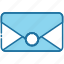 letter, post, mail, message, envelope 